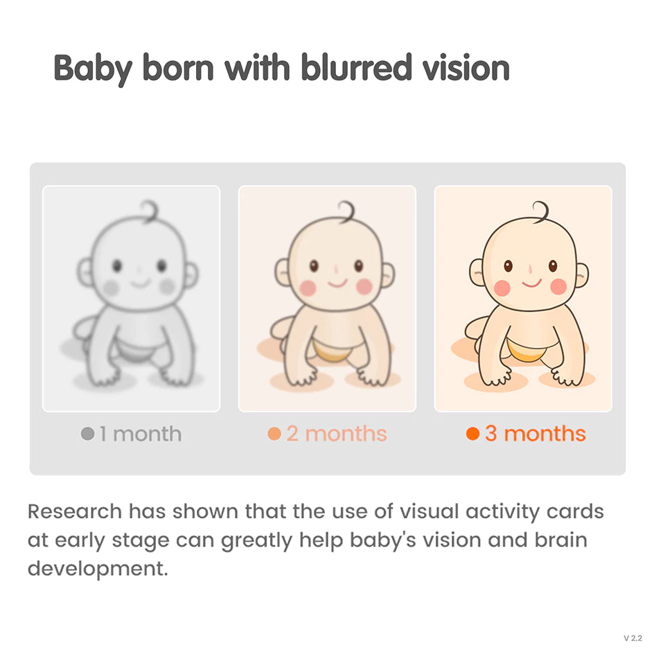 baby born with blurred vision