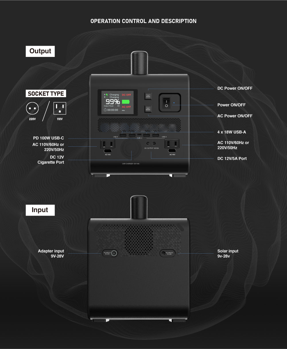 Vinnic PS2000W-1958Wh 612,000 mAh LFP Portable Power Station