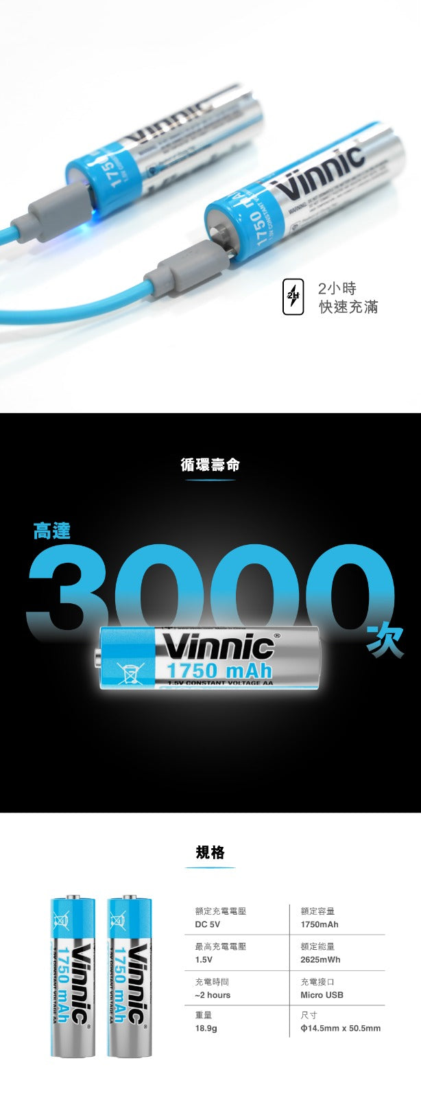 Vinnic USB 可充電電池 1.5V AA（2粒裝）