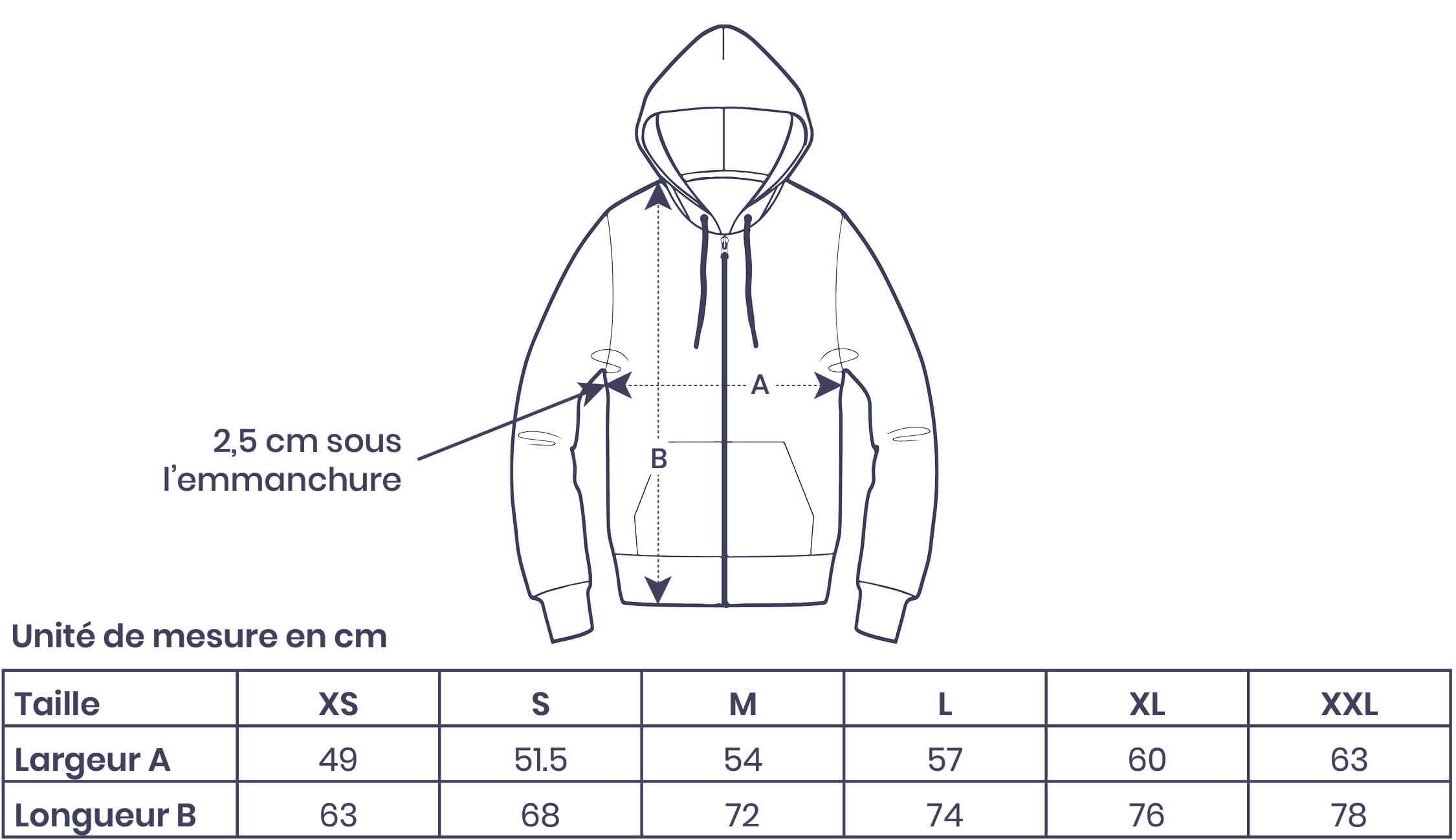 Tableau taille hoodie Zip