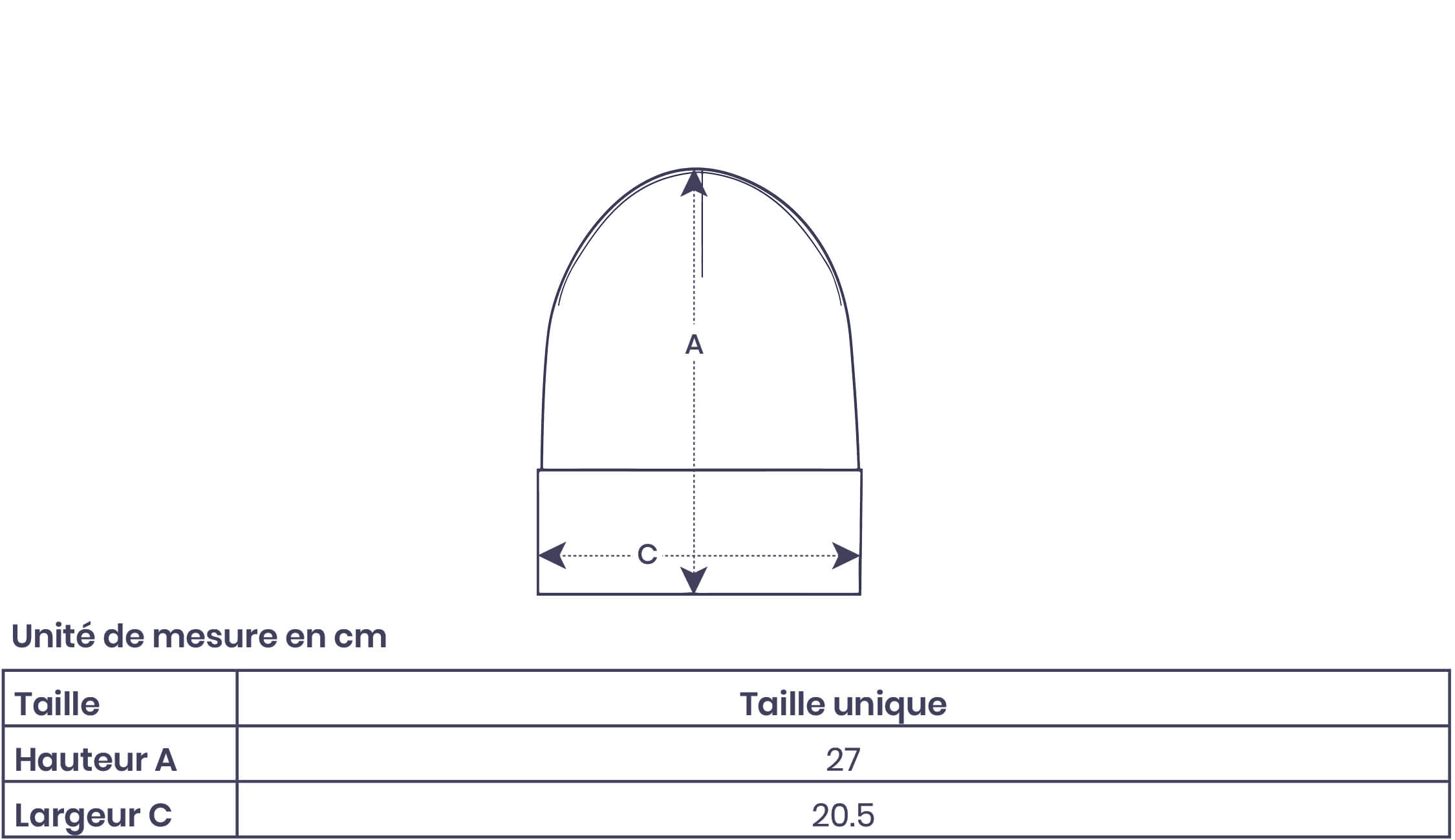 Tableau taille bonnet