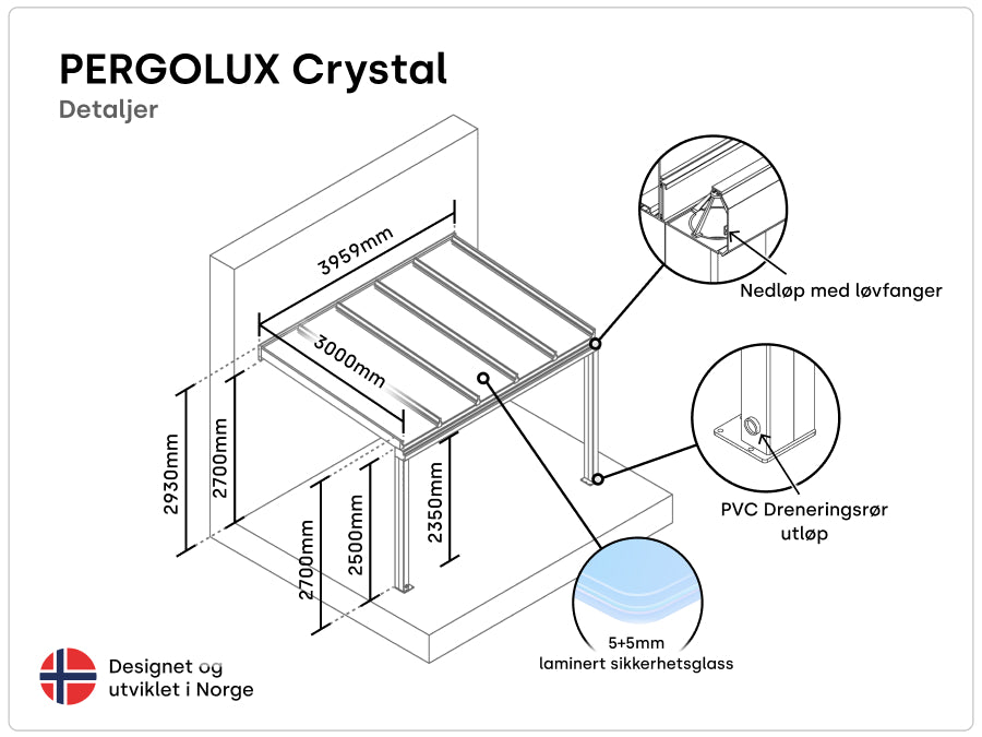 PERGOLUX Crystal utestue lengder og mål