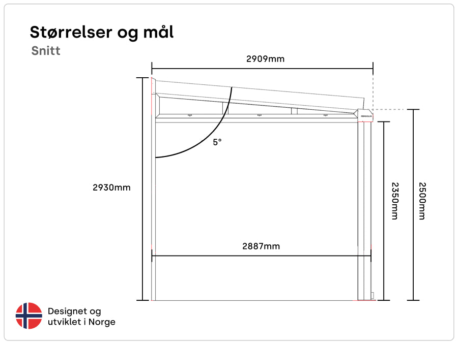 PERGOLUX Crystal snitt tegning