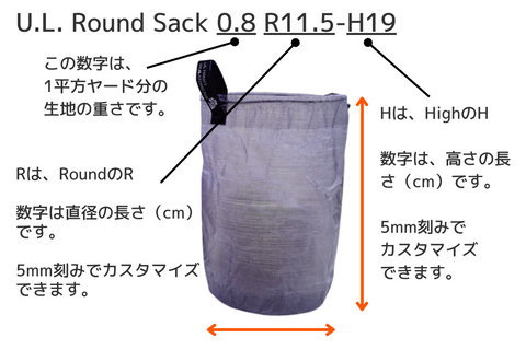 U.L. Round Sack の表記の説明画像