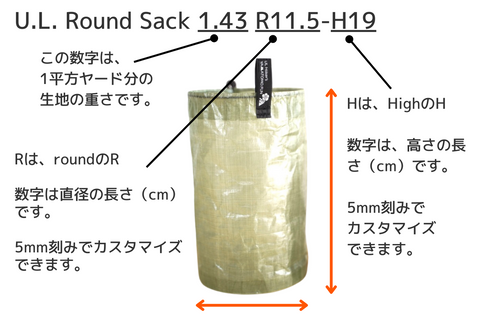 U.L. Round Sackの表記の説明画像