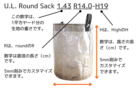 U.L. Round Sackの表記の説明画像