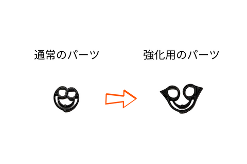 U.L. Round Sackに使っているパーツの画像