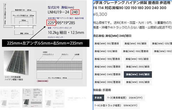 グレーチング U字溝用 溝蓋 溝幅 450mm用 普通目 適用荷重 T-14 MGU55-45 – グレーチングファクトリー