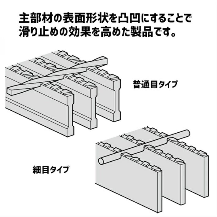 グレーチング 四面ツバ 溜桝用 2枚セット SUC4 19-375 L3 歩道用 株式会社ニムラ 鋼板製 桝寸法360×高さ19mm - 4