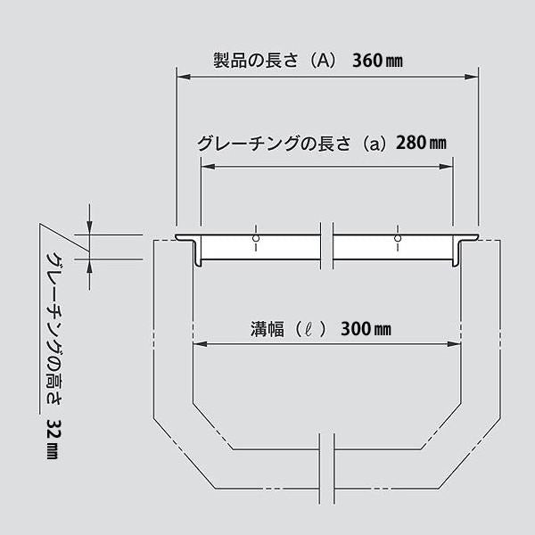 2021A/W新作☆送料無料】 グレーチング 溝幅430用 荷重:T-2 乗用車 HGU430-32 U字溝用 普及型 法山本店 