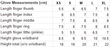 Iditarod Alpaca Gloves Size chart