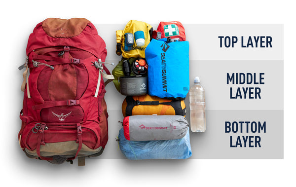 Loowoko 50L Hiking Backpack, Waterproof Camping India | Ubuy