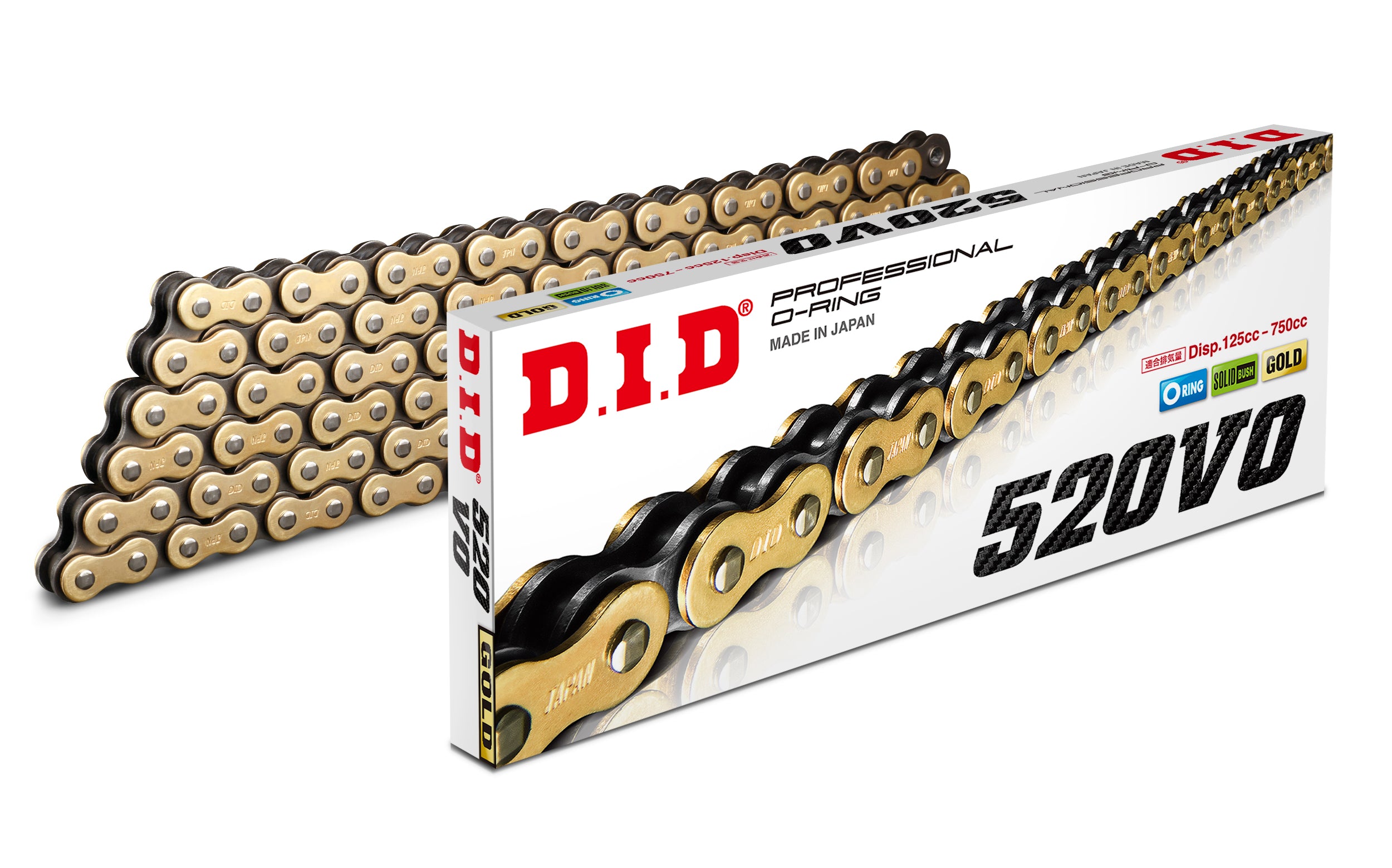 DKK-012 Chain Kit – DIDChain