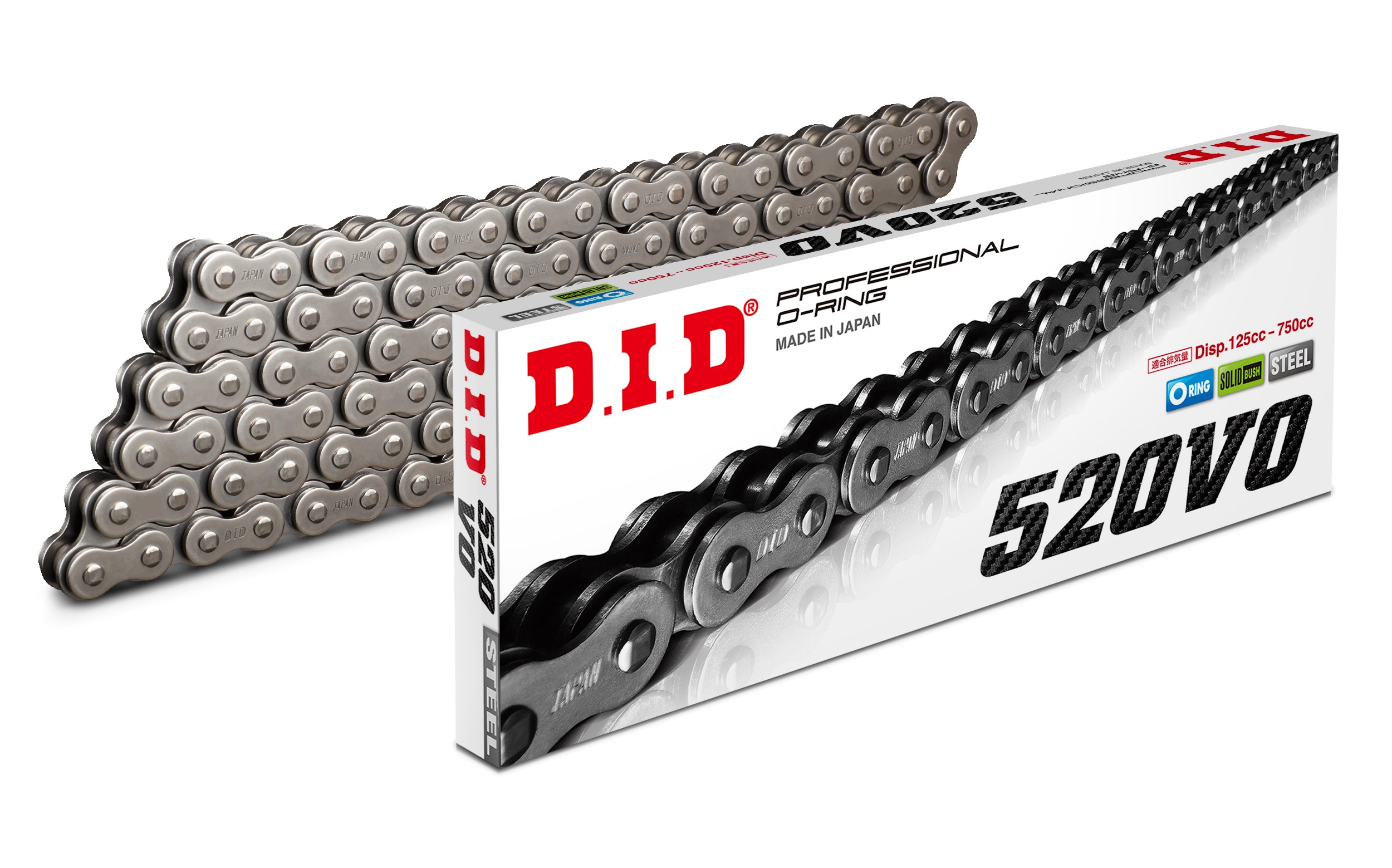 DKK-012 Chain Kit – DIDChain