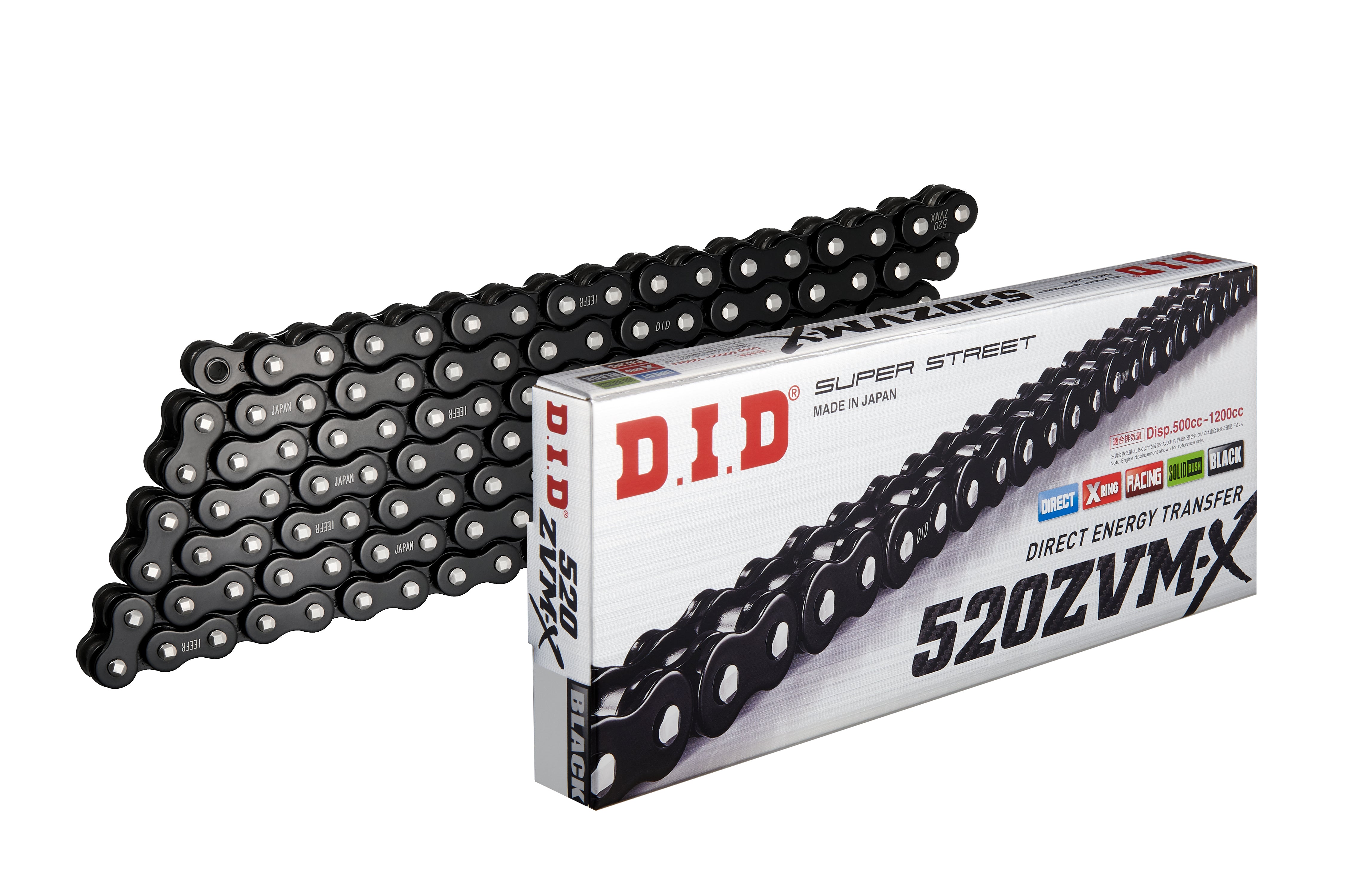 DKK-005 Chain Kit – DIDChain