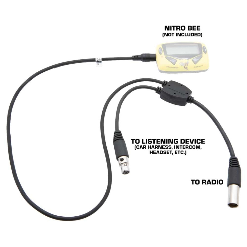 PCI In-line Raceceiver Radio Adapter –