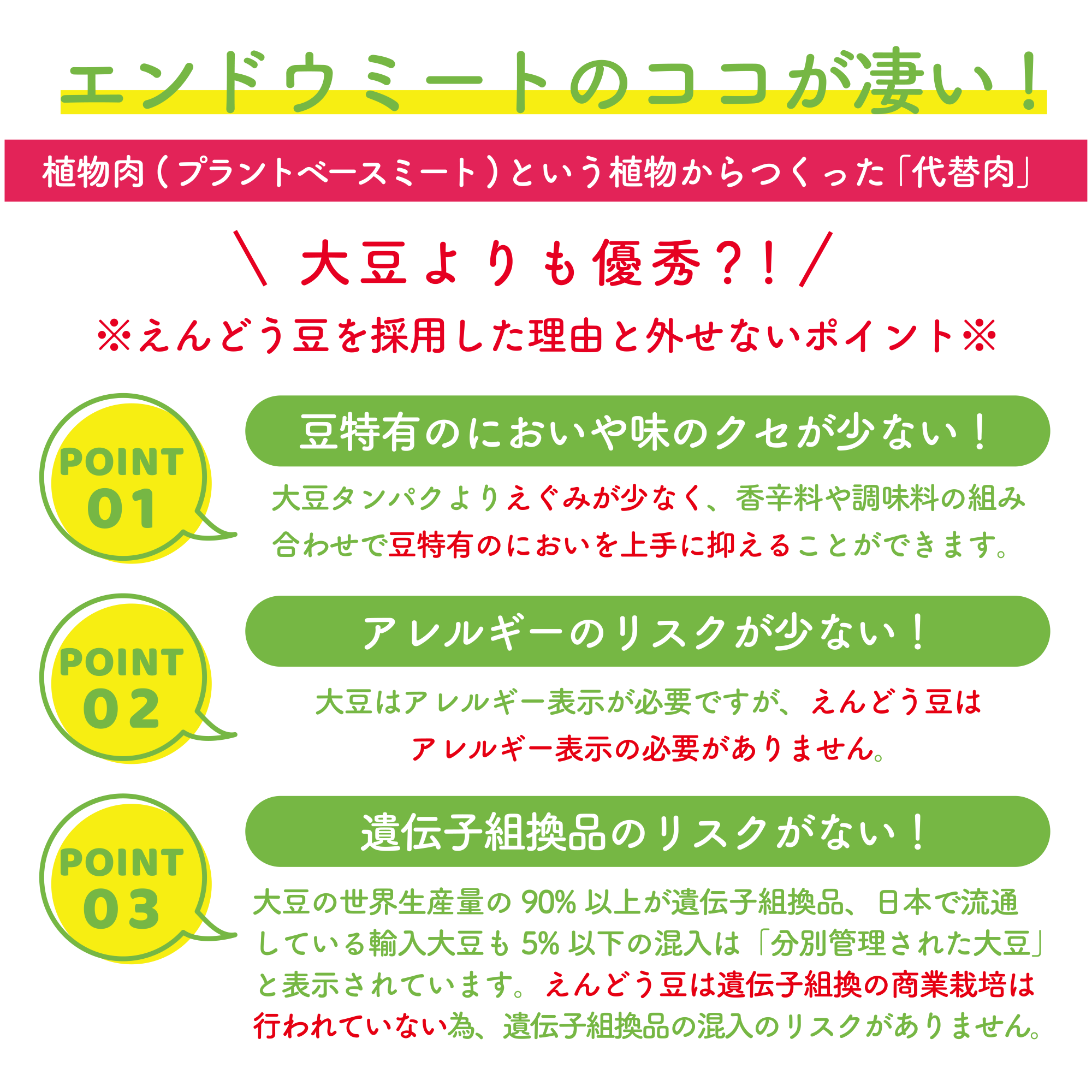 エンドウミートのここが凄い！植物肉(プラントベースミート)という植物からつくった「代替肉」