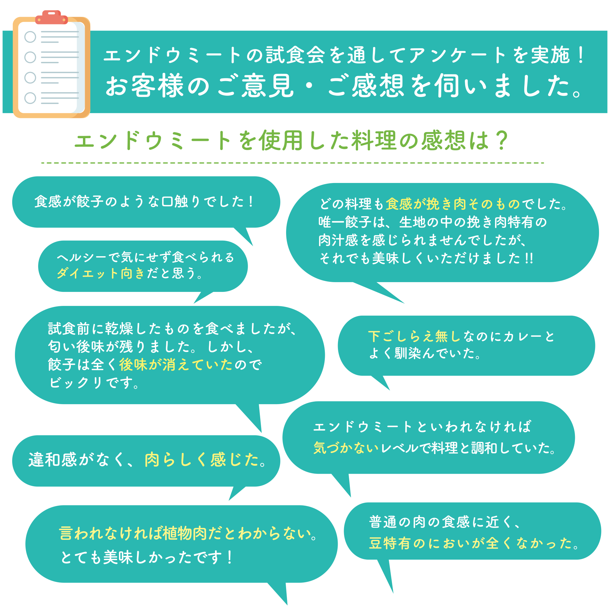 エンドウミートの試食会を通してアンケートを実施！お客様のご意見・ご感想を伺いました