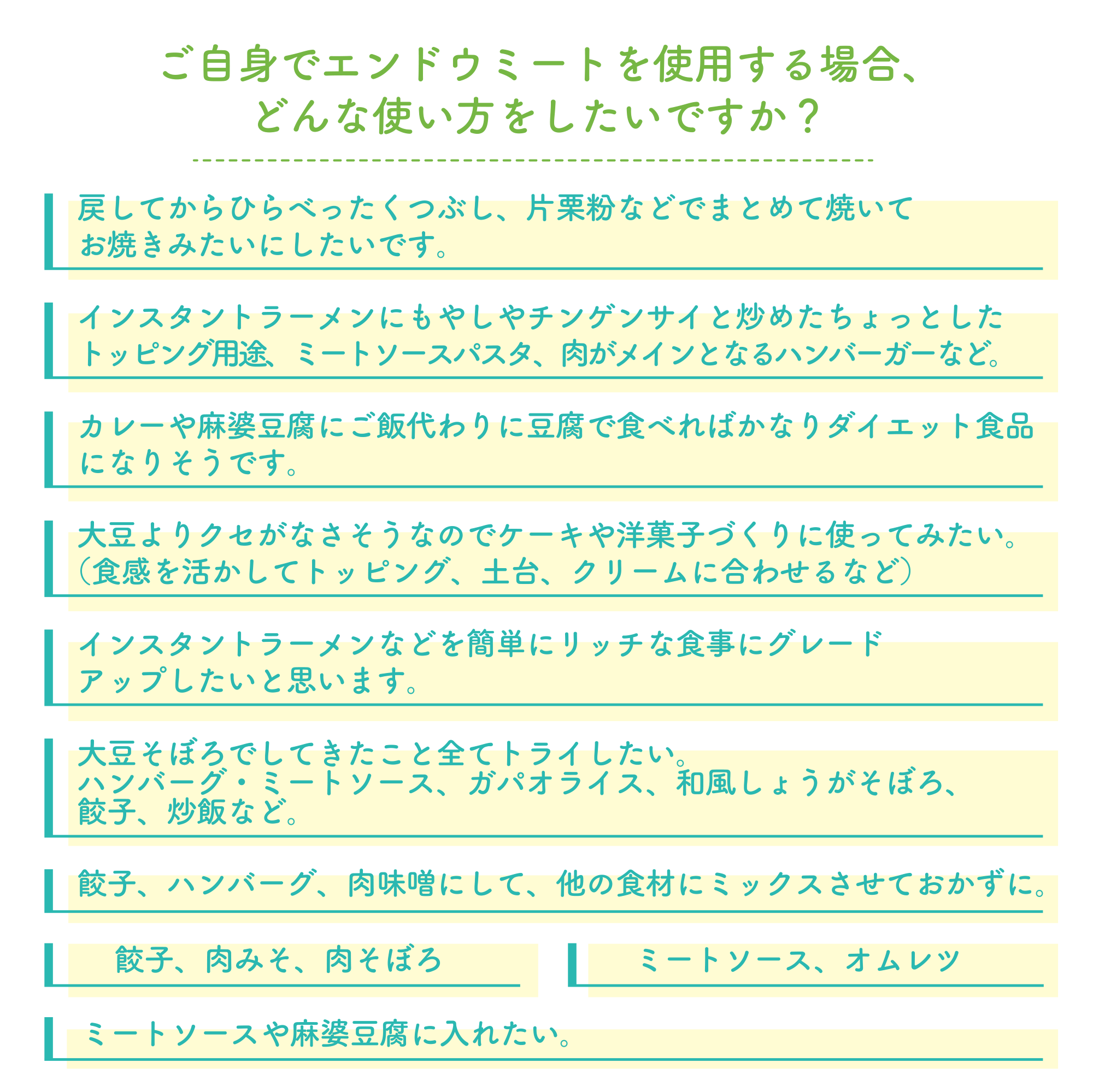 ご自身でエンドウミートを使用する場合、どんな使い方をしたいですか？