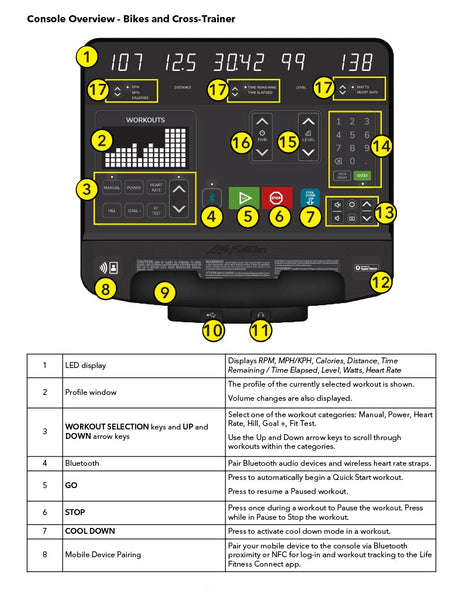 Club Series Plus cross trainer sl console display explanation - 1