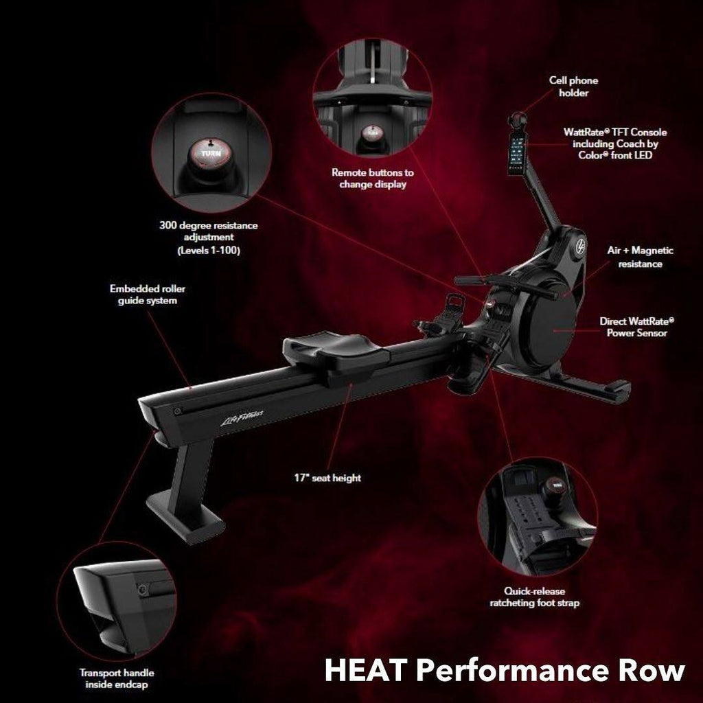 heat-performance