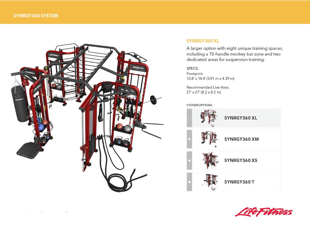 Life fitness synrgy 360xl image and data
