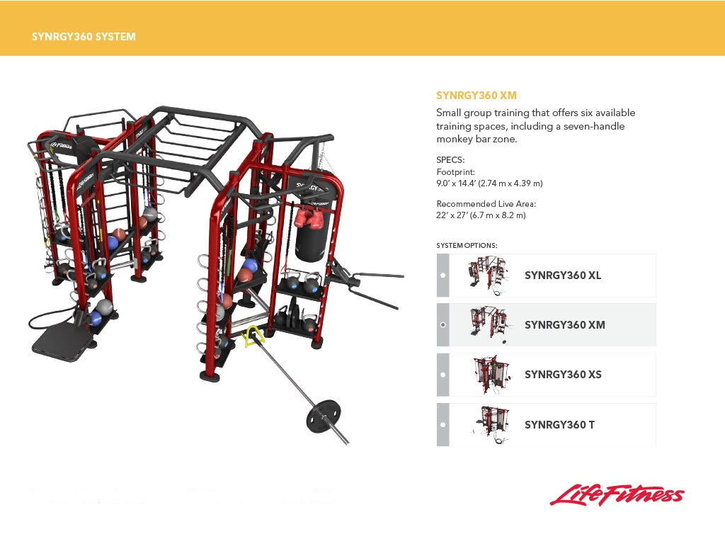 Life Fitness Synrgy 360XM image and data