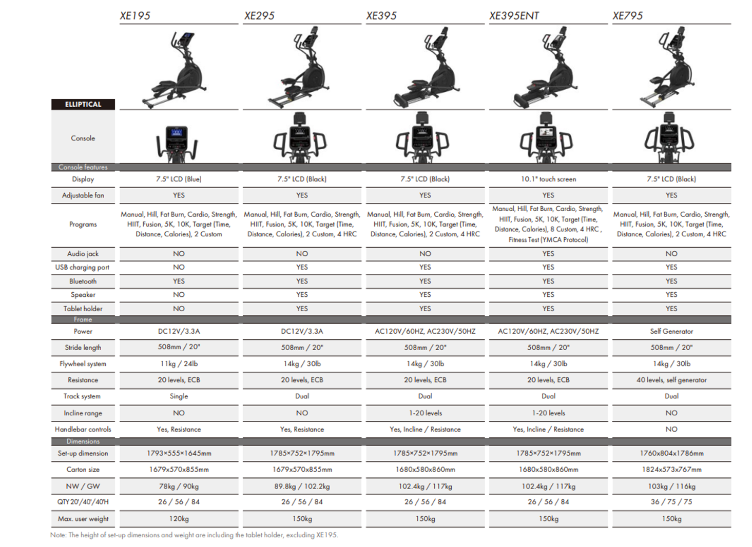 Spirit Cross Trainer Comparison Chart