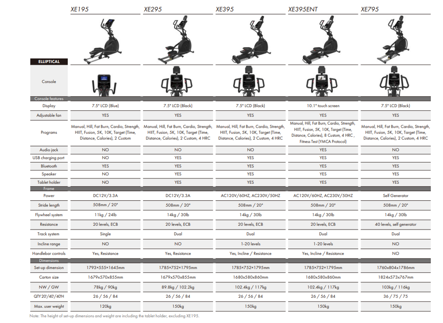 Spirit Cross Trainer Comparison