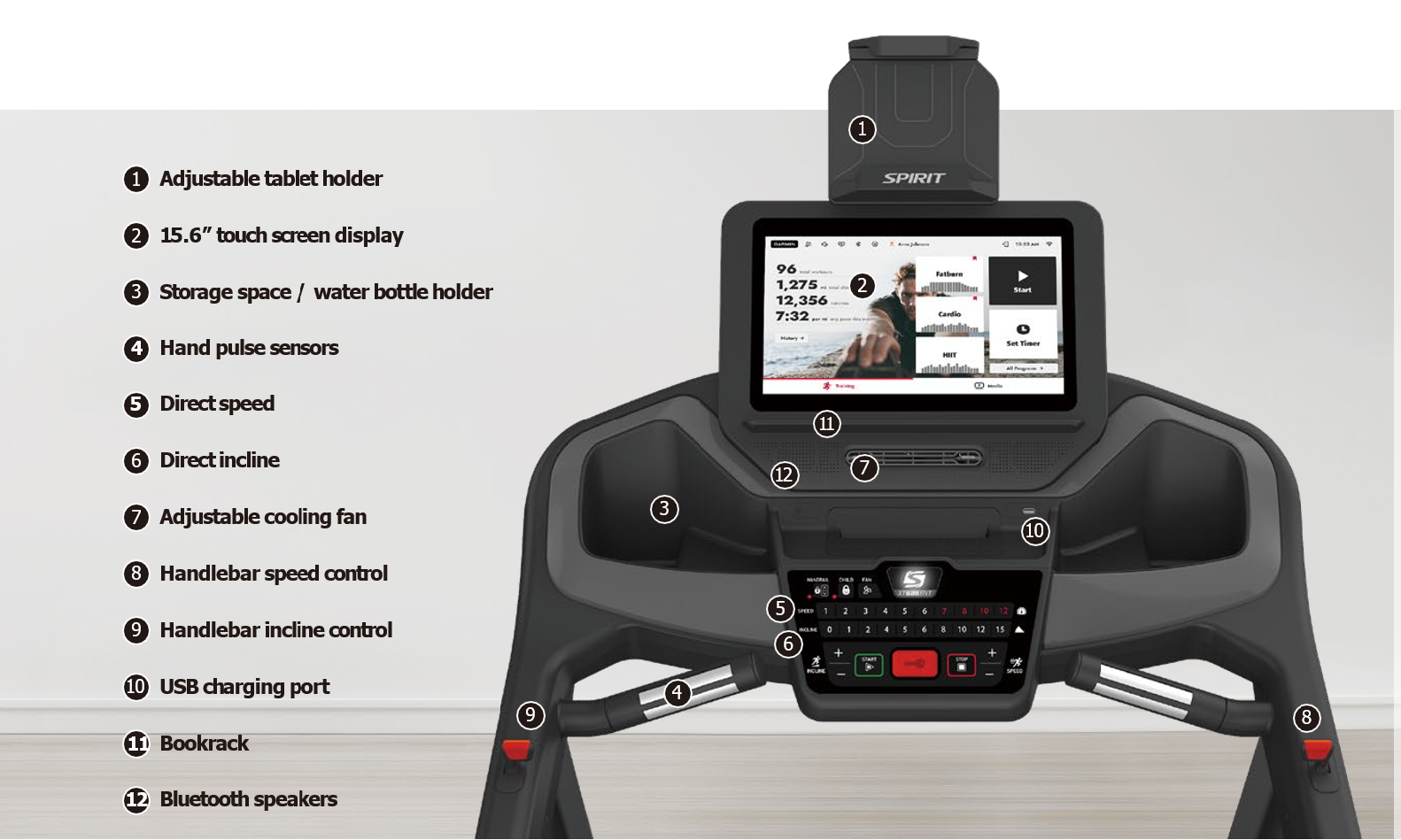 Spirit XT Console area and features