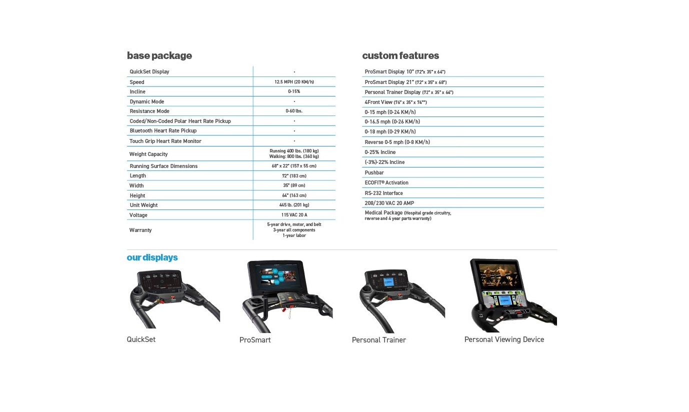 Woodway 4Front Consoles