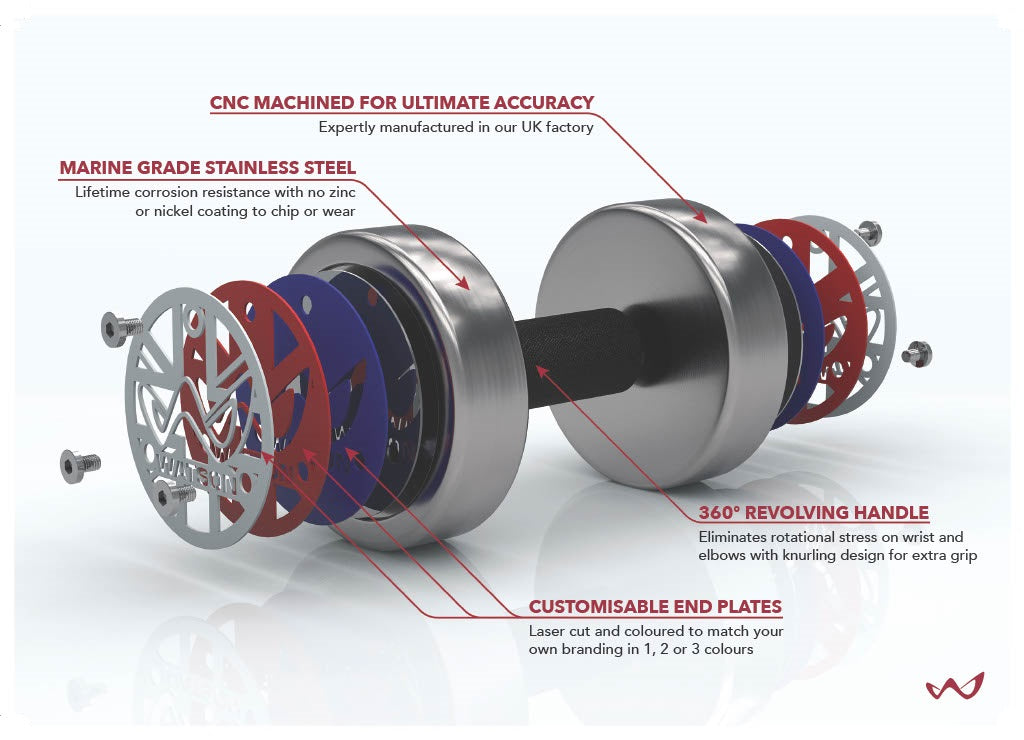 Watson Dumbbells customising