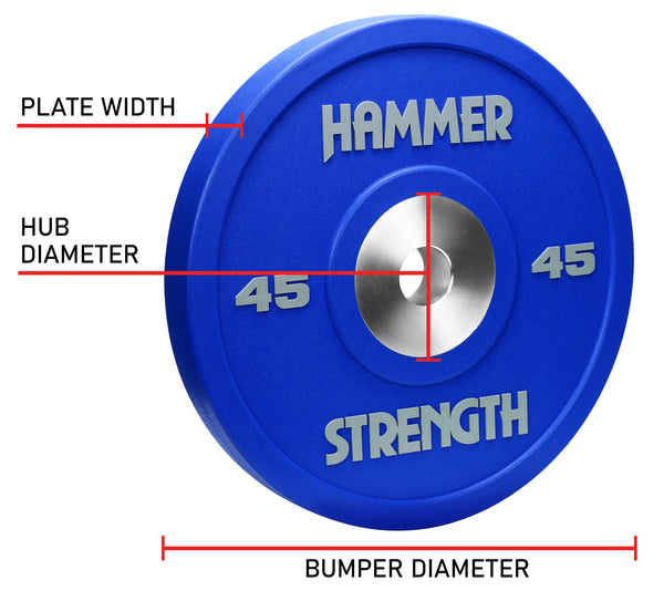 Hammer strength urethane bumper plate schematic