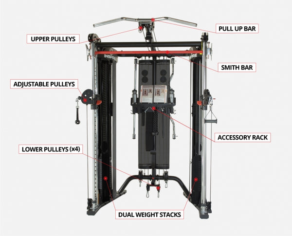 Inspire FT2 schematic