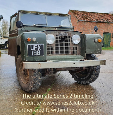 The ultimate series 2 timeline