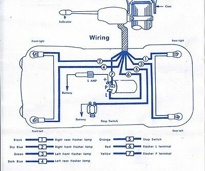 Land Rover Series 1 2 2a Tex Magna Type Similar Column Indicator Switc ...