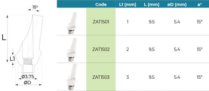 Angulated Zirconia Abutment 15° With Titanium Base