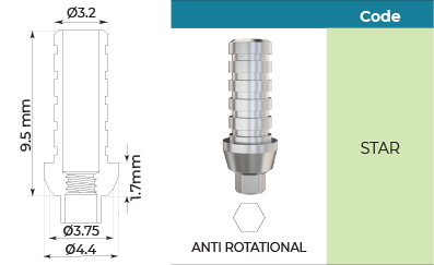 Anti Rotational Titanium Temporary Abutment
