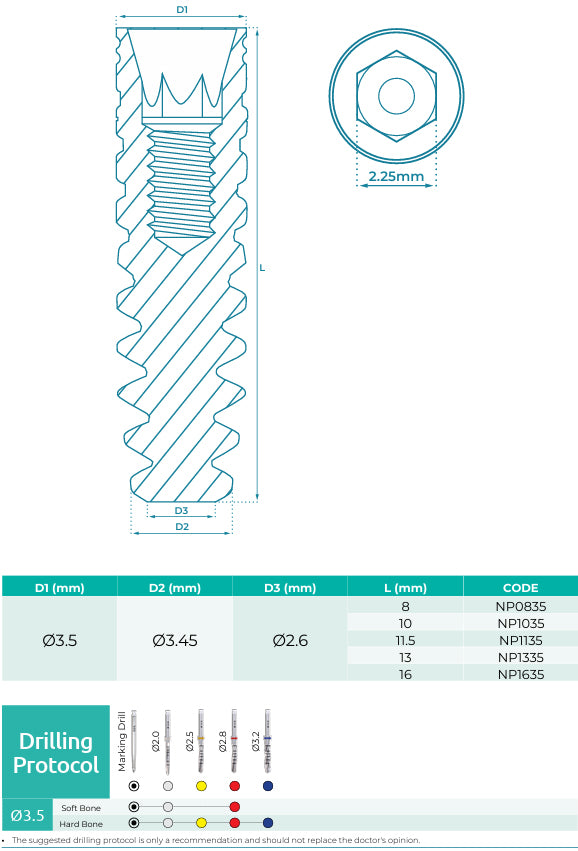 GDT CON NP - Spiral Conical Connection Implant, Narrow Platform (NP) Table Selection And Drilling Protocol