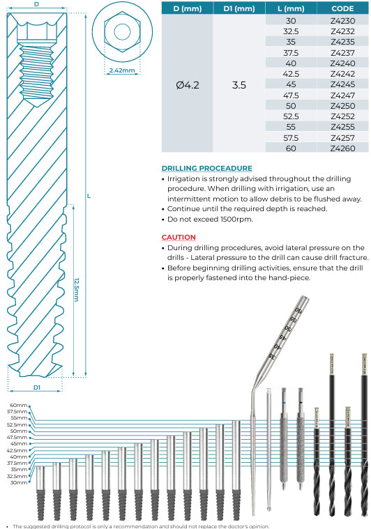 GDT ZYG- Zygomatic Implant size chart and drilling protocol