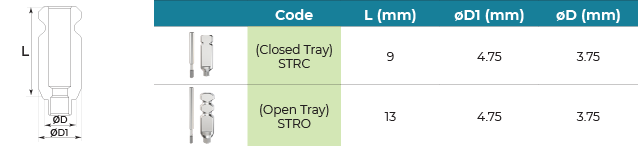 Standard Transfer Coping (Open Tray)