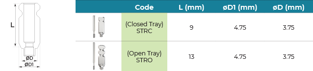 Standard Transfer Coping (Closed Tray)