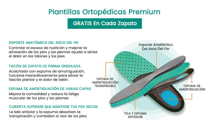 Comprar Zapatos sin cordones para hombre, mocasines de lona con soporte  para el arco, zapatillas ortopédicas casuales para fascitis plantar,  zapatillas para caminar en interiores y exteriores