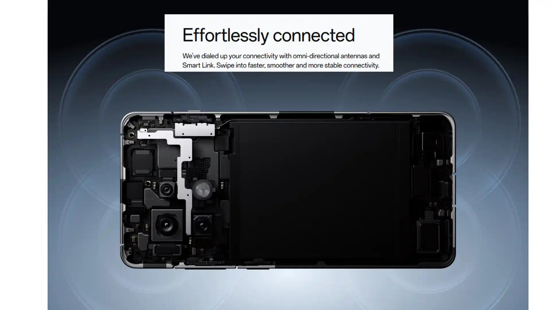 OnePlus 13R Connectivity
