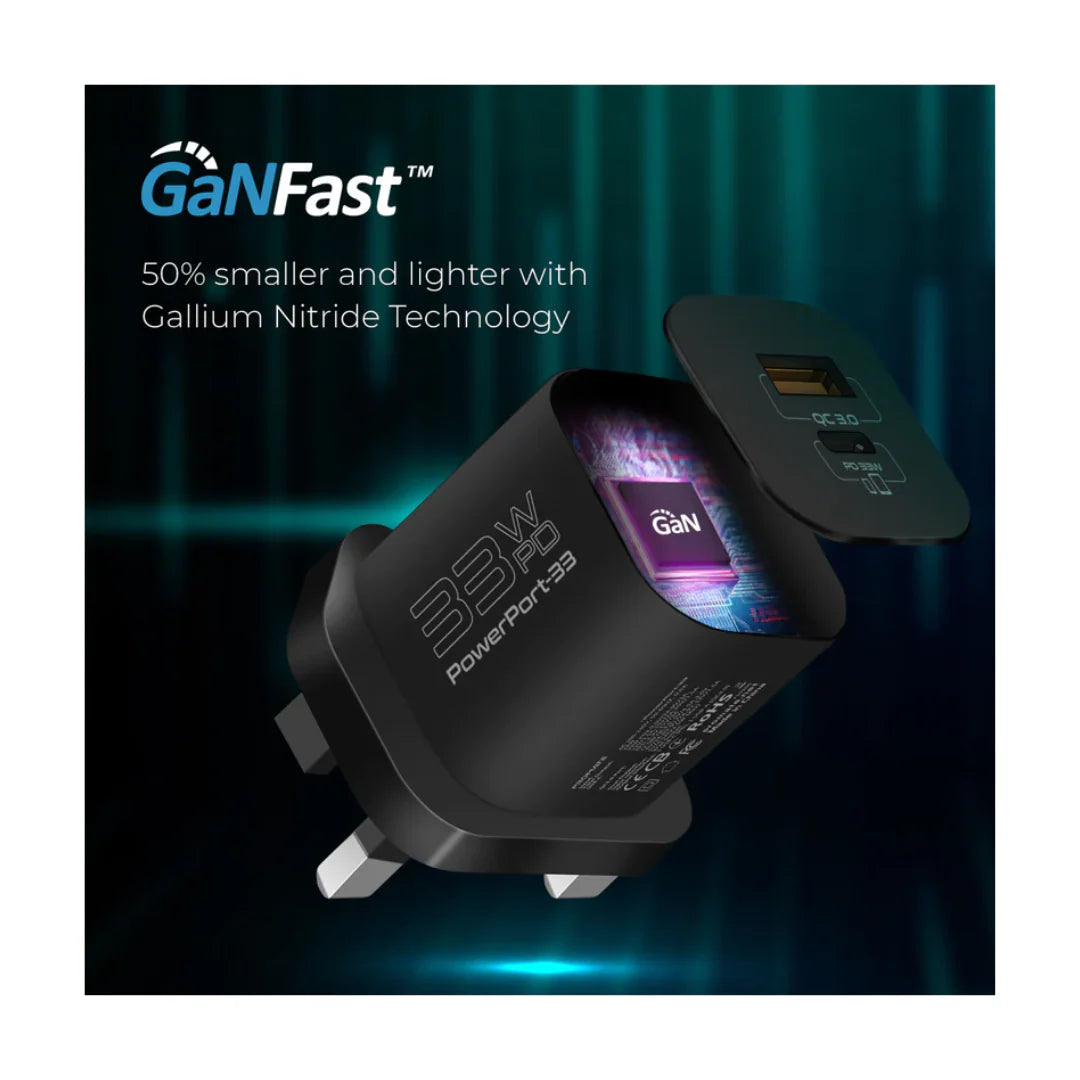 Promate GaNFast Charger Image