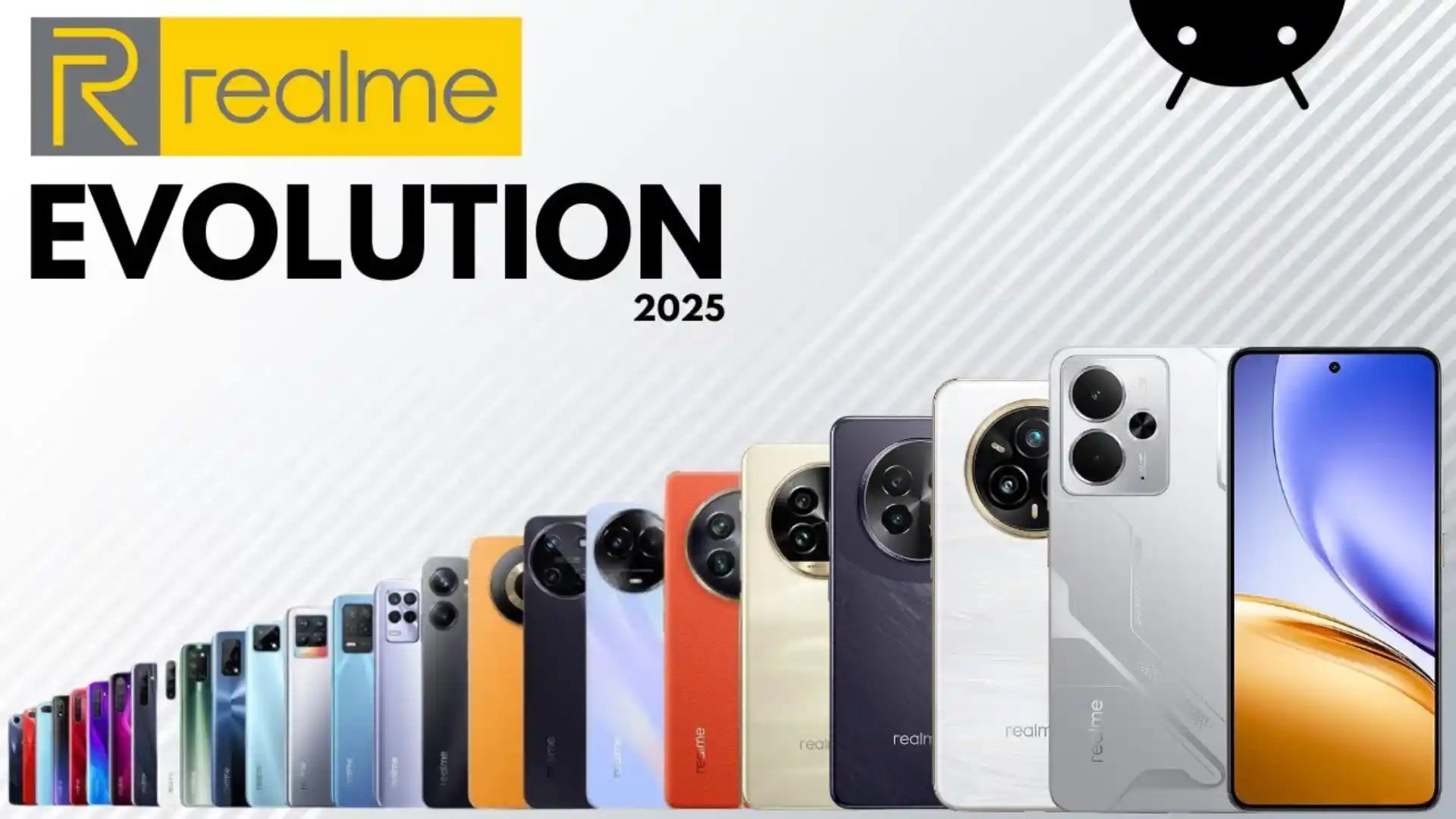 Realme Smartphones