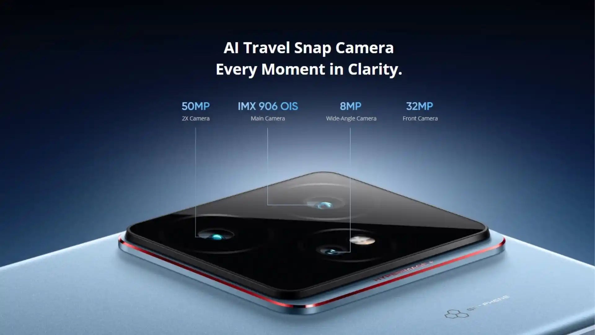 Realme GT 7 Camera