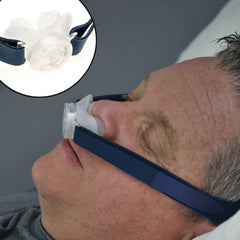 OptiPillows EPAP Mask