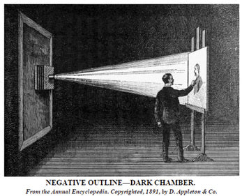 1891 depiction of solar enlargement, with a man drawing the outline of the image in crayon or pastel