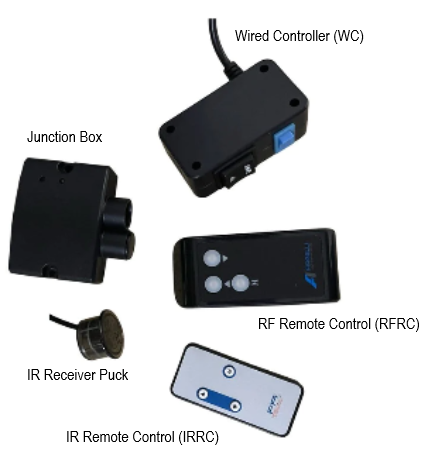 FIRGELLI TVL-180 TV Lift Components